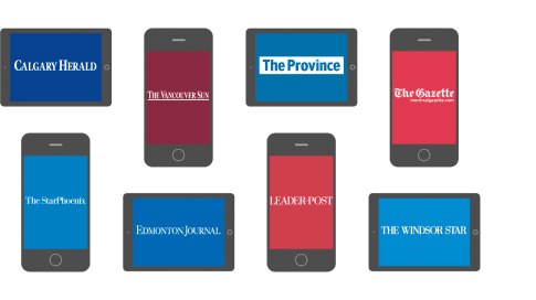 Postmedia Network Newspaper Apps